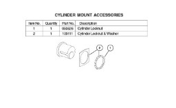 CYLINDER MOUNT ACCESSORIES